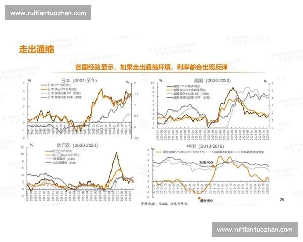 关注暴涨现象背后的深层逻辑与未来机会全景解析报告趋势研判与投资启示