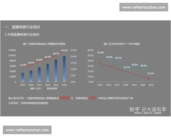 全球电竞赛事数据深度解析与趋势洞察报告年度发展与商业价值研究