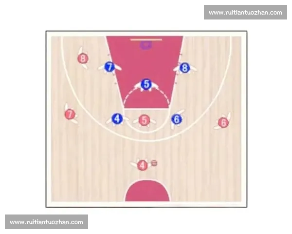 以区域防守为核心理念的现代篮球战术体系创新与实践探索深度研究