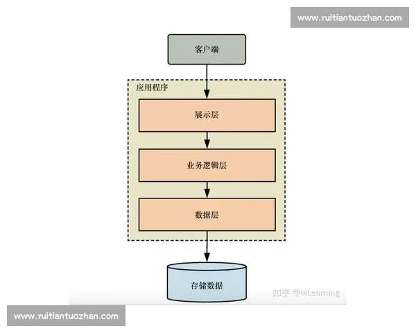 全面解析现代体育比赛中的高效进攻策略与实战应用